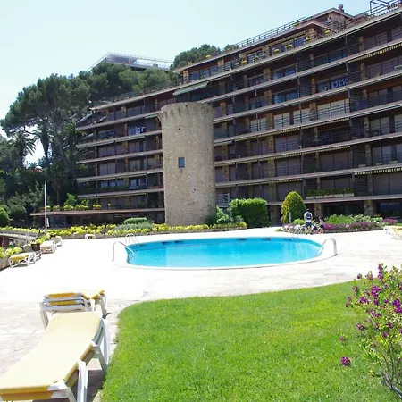 Eden Playa Standing * Sant Antoni De Calonge